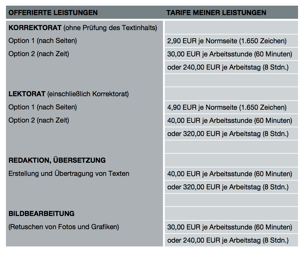 Leistungsverzeichnis der Korrekturwerkstatt